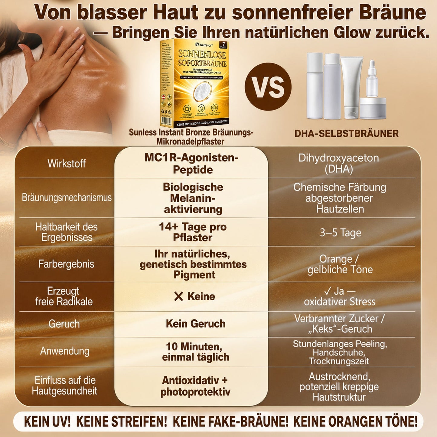 🎁🎁🎁 Erhalten Sie 30 % Rabatt auf das zweite Produkt!