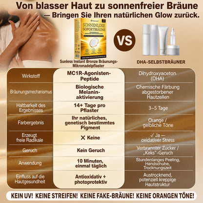 🎁🎁🎁 Erhalten Sie 30 % Rabatt auf das zweite Produkt!